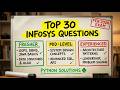 Infosys Hiring 2026 | Top Coding Interview Questions Asked in Feb 2026 Exam | Python Solutions