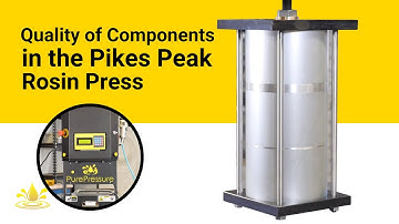 Quality of Components in the Pikes Peak Rosin Press