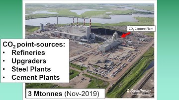 Measuring, monitoring and verifying geological carbon storage, Dr. Don White
