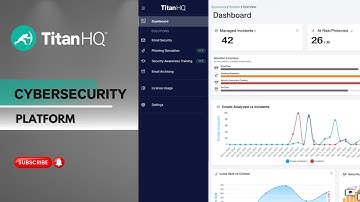 TitanHQ Platform: Simplify Cybersecurity Management