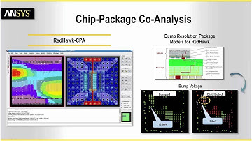 ANSYS RedHawk [Overview]