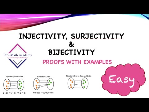 Algebra: How to prove functions are injective, surjective and bijective