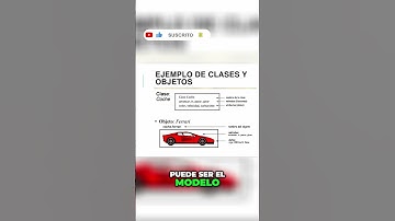 Atributos en Java: Explicación RÁPIDA ⚡ #tips #java #programming