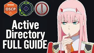 Active Directory Chain for OSCP (Evil-WinRM Foothold & Dual-Homed Host)