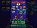 #ROKO RETURNS 🔥🔥#cricket #trending #trendingshorts #youtube #youtubeshorts #ipl #shortsviral #trend