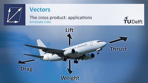Application of Cross product of vectors - Mathematics for Engineers - Vectors - TU Delft