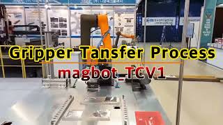 magbot with Hanwharobotics