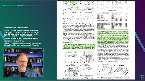 Soil Test Nutrient Levels for Turfgrass Establishment
