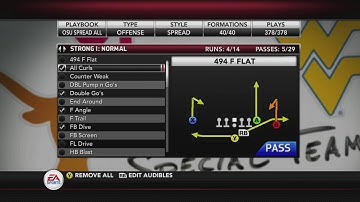 NCAA 14: Wingbone Strong I Split Backs
