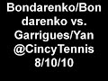 Bondarenko/Bondarenko vs. Garrigues/Yan at the Western & Southern Women's Open