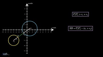 Relative Position Between Two Circles