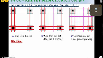 Bê tông ứng suất trước sáng 0908 meet