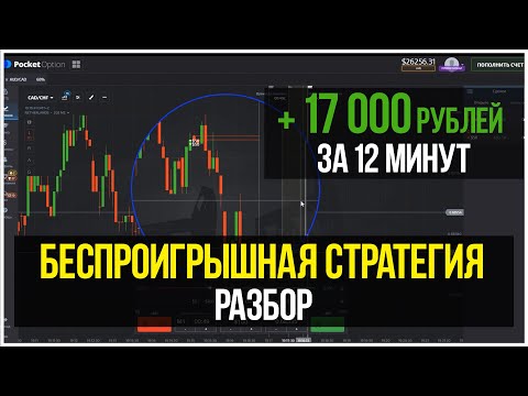 Стратегия для бинарных опционов