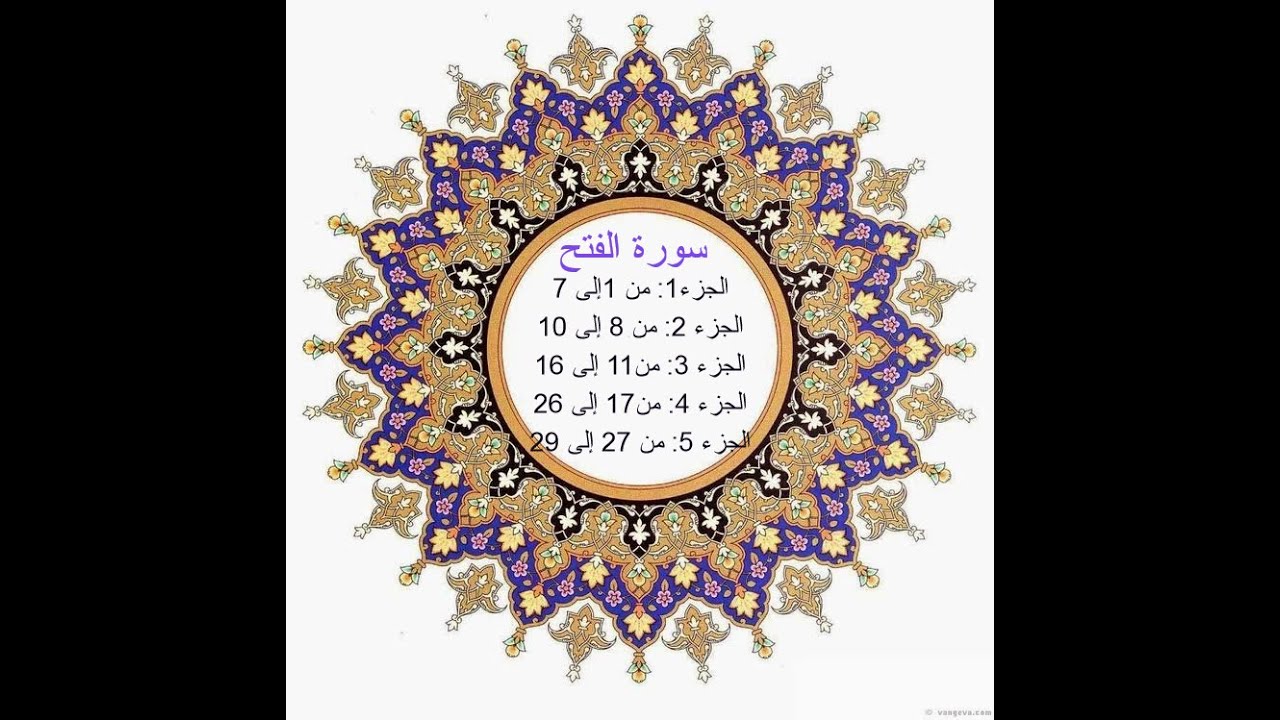 سورة الفتح  برواية ورش مجزأة ومكررة للحفظ