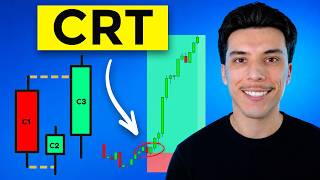 Candle Range Theory Explained | This ONE Candle Makes Me $40,000+ PER MONTH