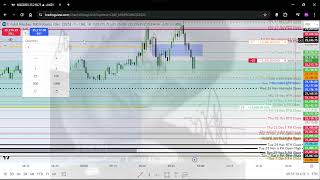 NASDAQ Futures Opening Bell Trade live executions Nov26 2025