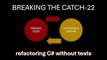 Breaking the Catch-22: Refactoring C# Without Tests