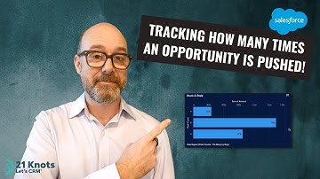 Tracking How Many Times an Opportunity is Pushed!