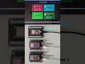 Iot dashboard esp32  communication