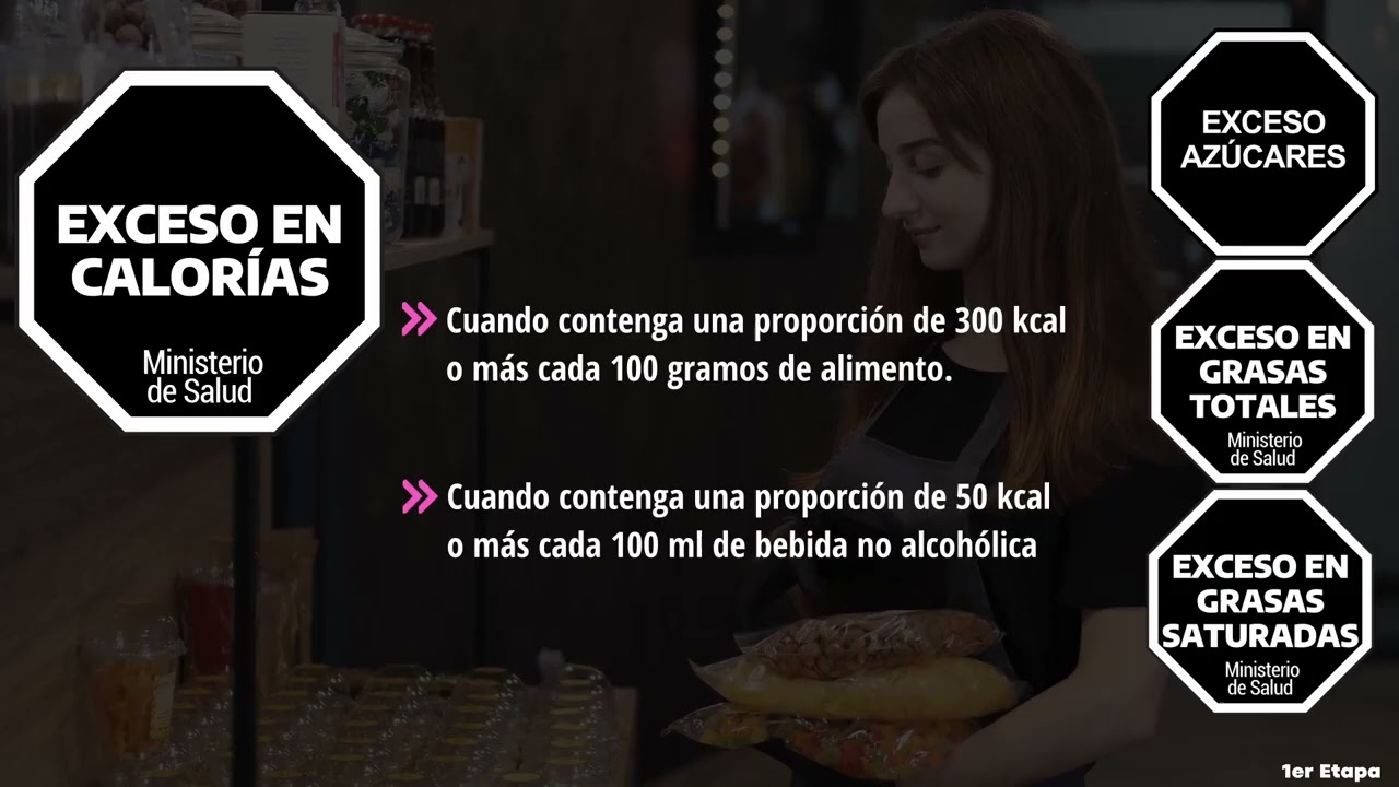 Advierten por eliminación del Etiquetado Frontal en alimentos. Más detalles