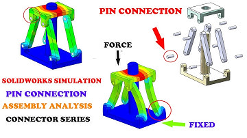 📌 Solidworks Simulation Pin Connector