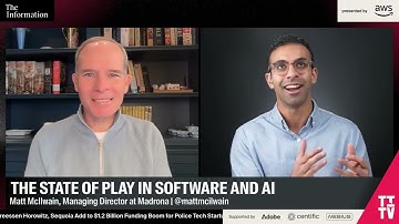 The State of Play in Software and AI