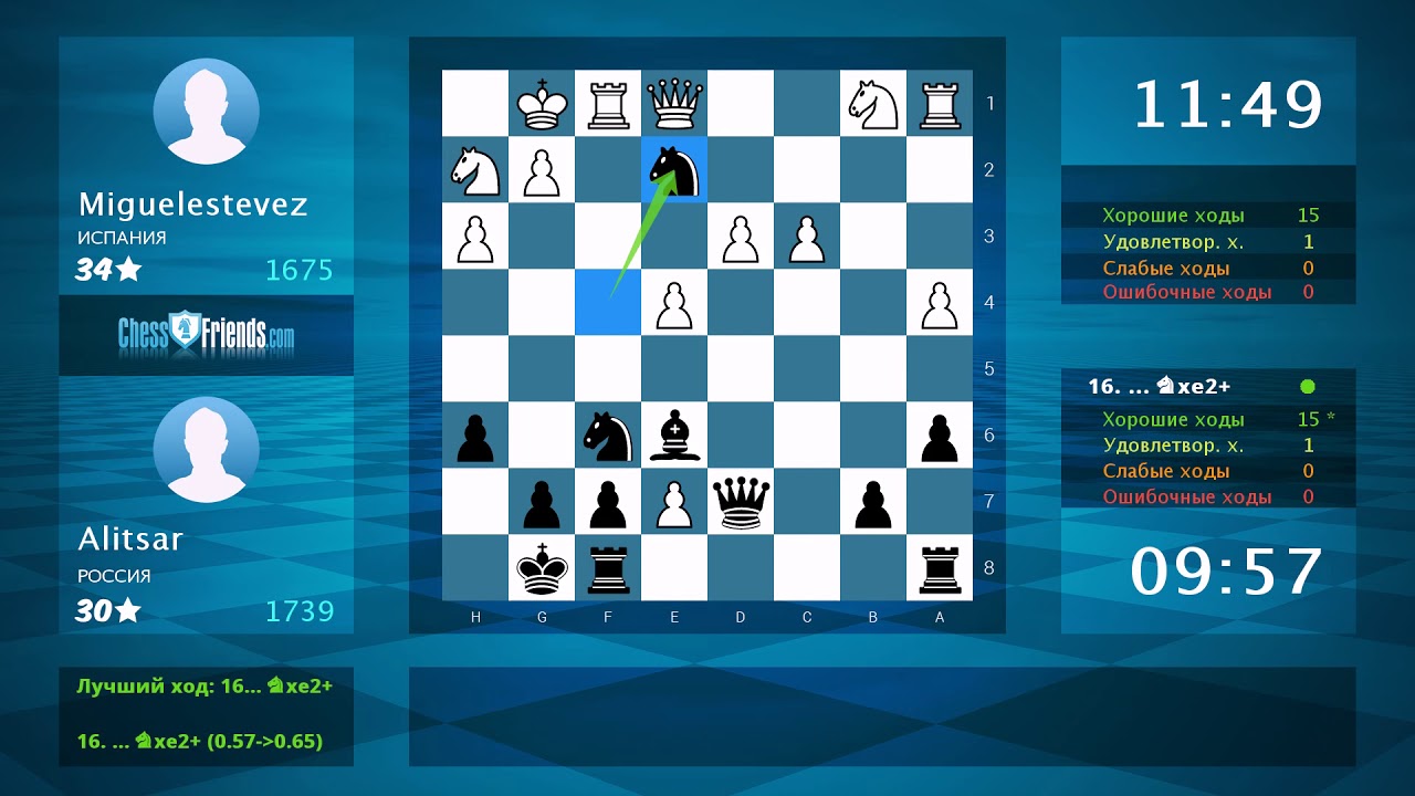 Chess Game Analysis: Miguelestevez - Alitsar : 0-1 (By ChessFriends.com)