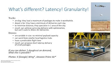 Autonomous Drone Engineer - A2 - Usage Models