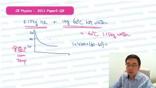 Physics 物理 - Big Lemon Coke - CE-2011-Paper2-Q9 (Heat & Gases 熱和氣體)