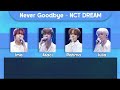 Cover nct dream    never goodbye  by oviom