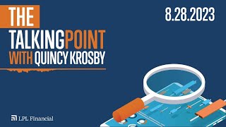 Market Moving Inflation and Payroll Reports | LPL The Talking Point