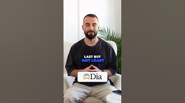 BEST Browsers with built-in AI🔥