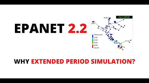 EPANET Tutorial | Why Extended Period Simulation in Hydraulic Modelling Is Important?