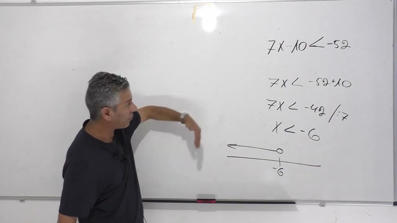 פתרון אי שיוויון כיתה ח-אי שיוויון פשוט