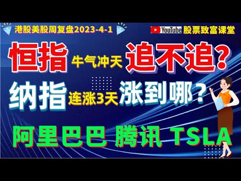 港股 牛氣沖天！心癢難耐？1個模型告訴你，追還是不追？美股連漲3天，反彈還是反轉，會漲到哪里呢？💥三位一體選股法，教你選到強勢股！#阿裏巴巴 #特斯拉 #騰訊