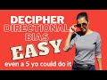 Predict Forex Directional BIAS - WATCH TILL THE END [RBV - Forex Made Easy] ROMANIAN CC