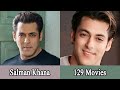 Salman Khan Alle Filme Salman Khan Filme Von 1988 Bis 2026 Salman Khan Alle Filme Salman Khan Filme Von 1988 Bis 2026