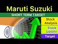 MARUTI SUZUKI SHARE TARGET ANALYSIS 🟢 MARUTI SUZUKI NEWS | MARUTI SUZUKI ANALYSIS STOCKS 14-06-26
