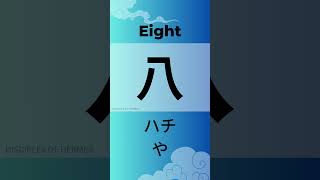 Kanji Meaning #1 (JLPT N5 • WaniKani L1)