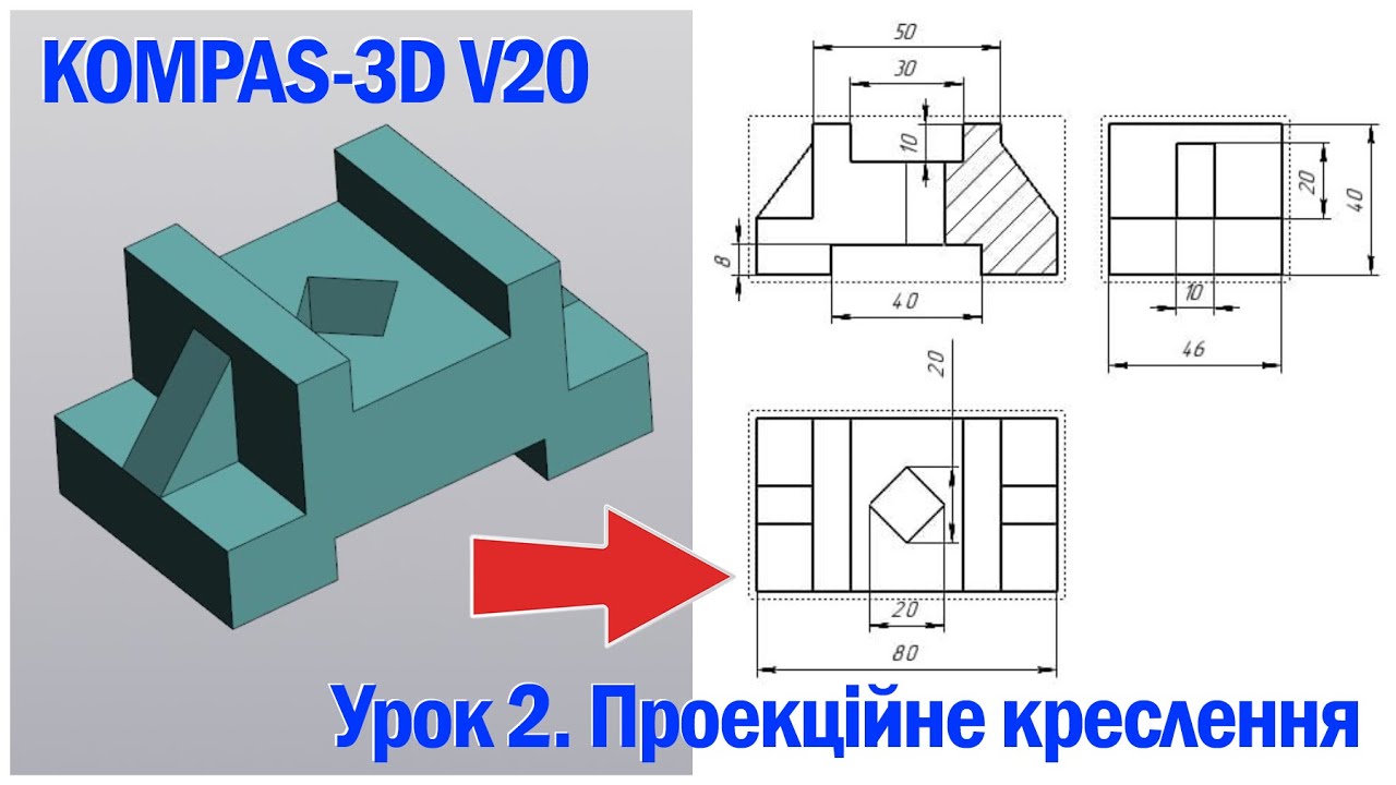 Функції Компасу для переведення