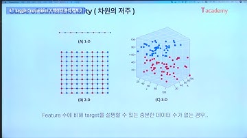 [캐글  X 데이타분석캠프 2] 피처 엔지니어링 - 5. Encoding, Feature Selection & Extraction  | T아카데미