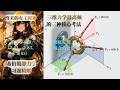 Hibbeler Statics 希伯勒静力学 习题精讲 Problem 2-81 2-83 2-85 三维力学最高频的三种核心考法