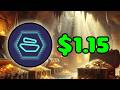 ZEBEC NETWORK IMPORTANT MONTHLY CANDLE! ZBCN PRICE PREDICTION 2026