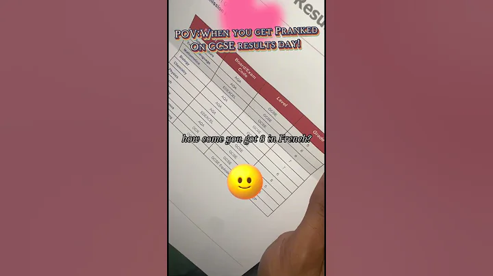 My Brown Parents react to my GCSE Results! #gcse #shorts #short