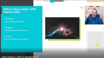 A Quick Guide to Observability vs APM vs Monitoring