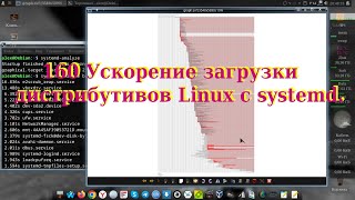 160 Ускорение загрузки дистрибутивов Linux с systemd.