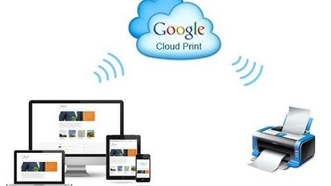google cloud print pc setup and smartphone with printer Canon MAXIFY MB2350