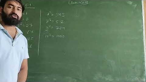 Class 8 आकलन विधि से घनमूल by Gokul Sharma - Cambridge Academy