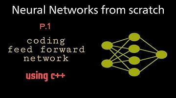 Coding feed forward network | Neural Networks from scratch | using c++ | nnfs | part 1