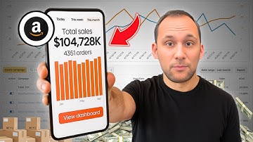 Amazon PPC Strategy 2025: What’s Working Right Now